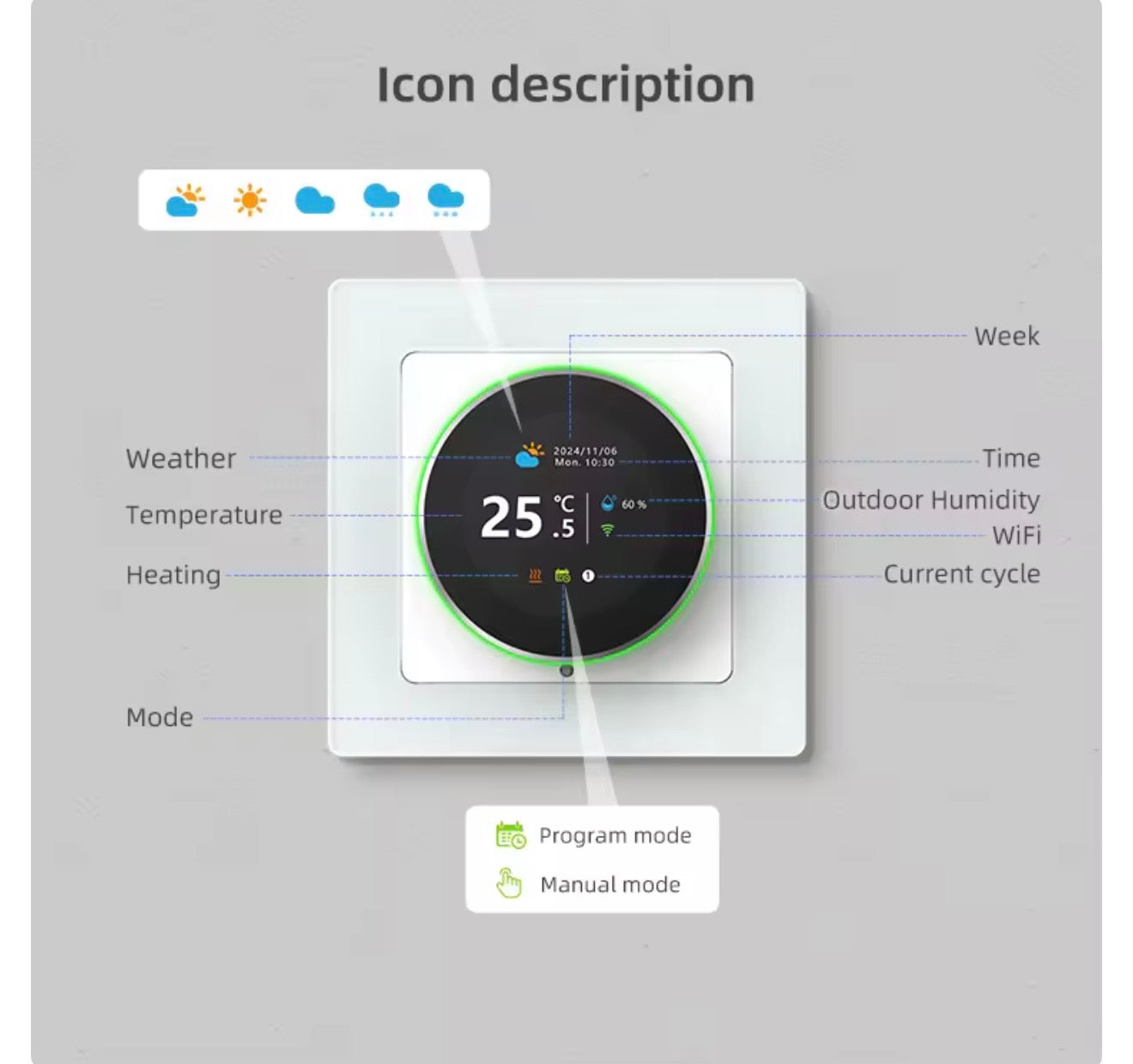 Avatto WT20R WiFi Smart Knob Thermostat – Electric Floor Heating & Water/Gas Boiler