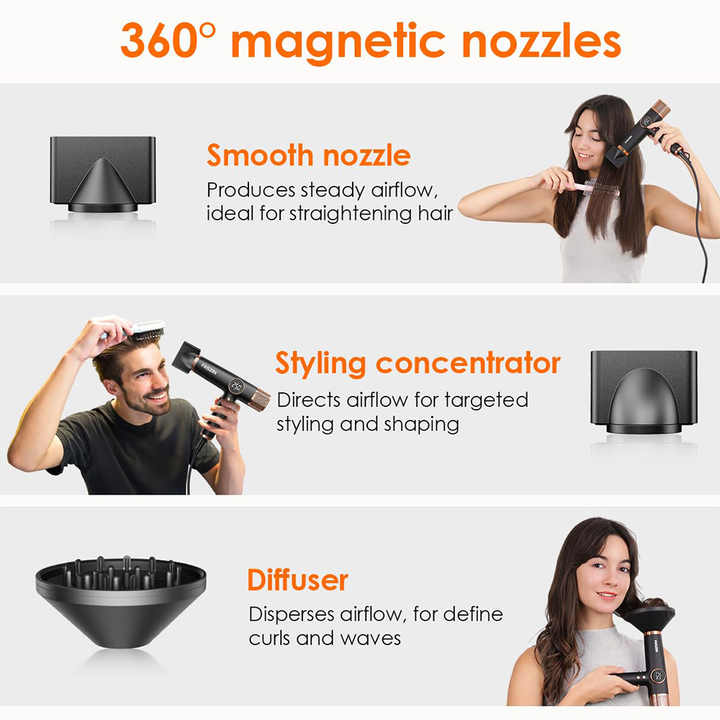 Ionic Hair Dryer 1800W | 110,000 RPM Brushless BLDC Motor, LCD Thermo-Control with Diffuser & Concentrator
