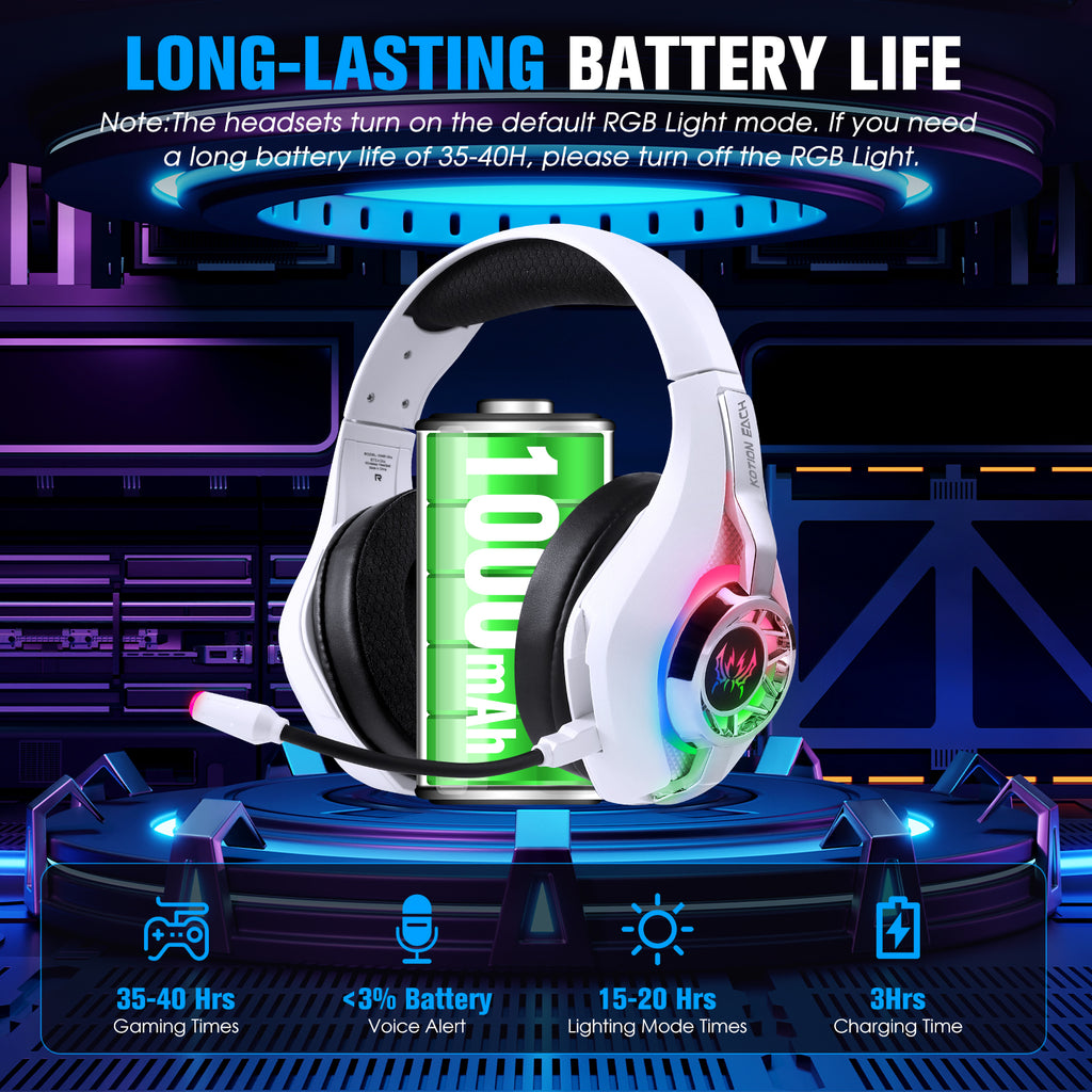 KOTION EACH GS400 Ultra Wireless Gaming Headset, 7.1 Surround Sound, RGB, ANC