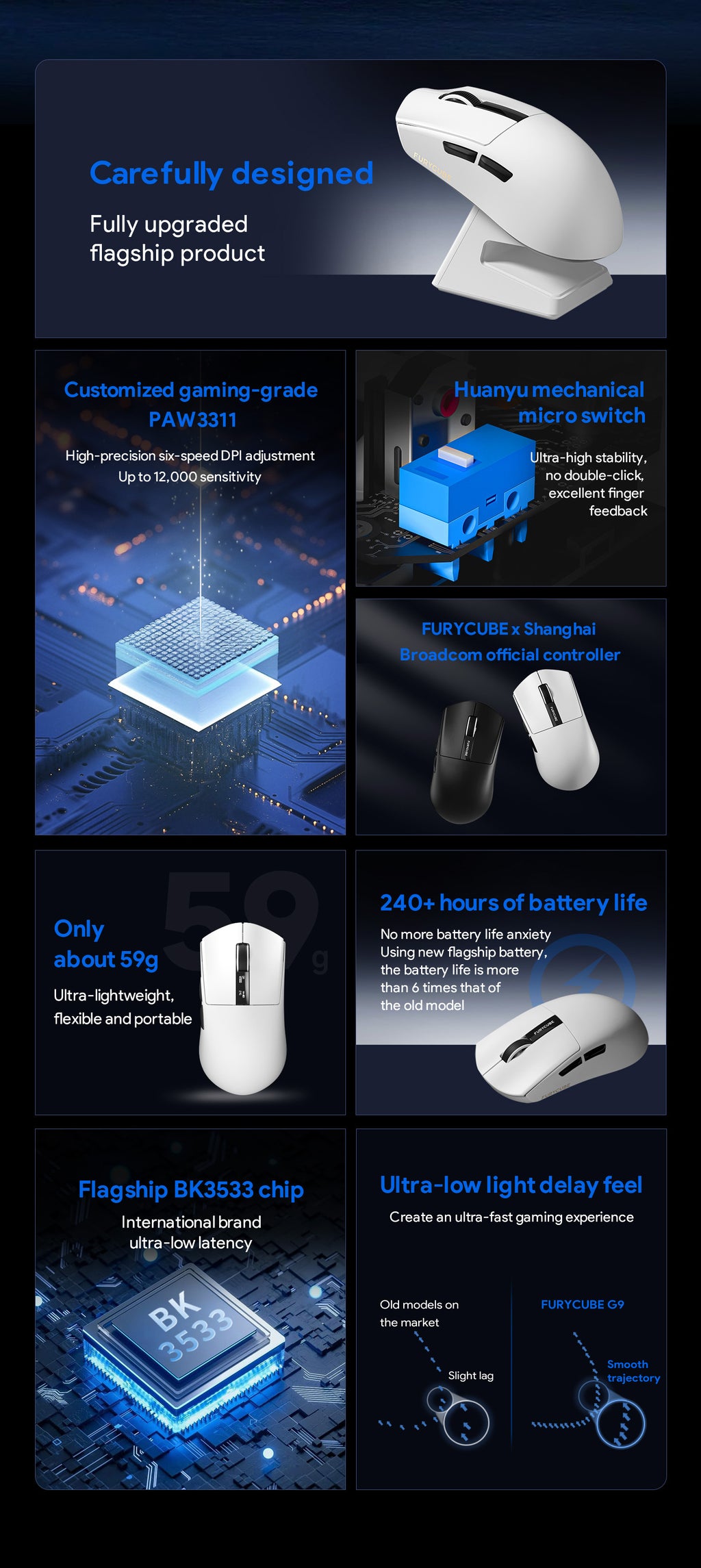 FURYCUBE G9 PRO Tri-Mode Wireless Gaming Mouse with RGB Charging Dock | PAW3311 | 22000 DPI - Jackson’s Cool Stuff