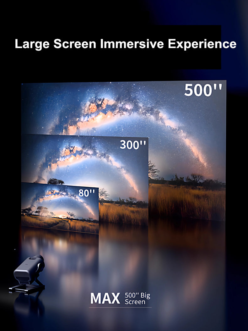 3D Galaxy Projector – 60 Dynamic Scenes, HD Planetarium with Bluetooth Speaker