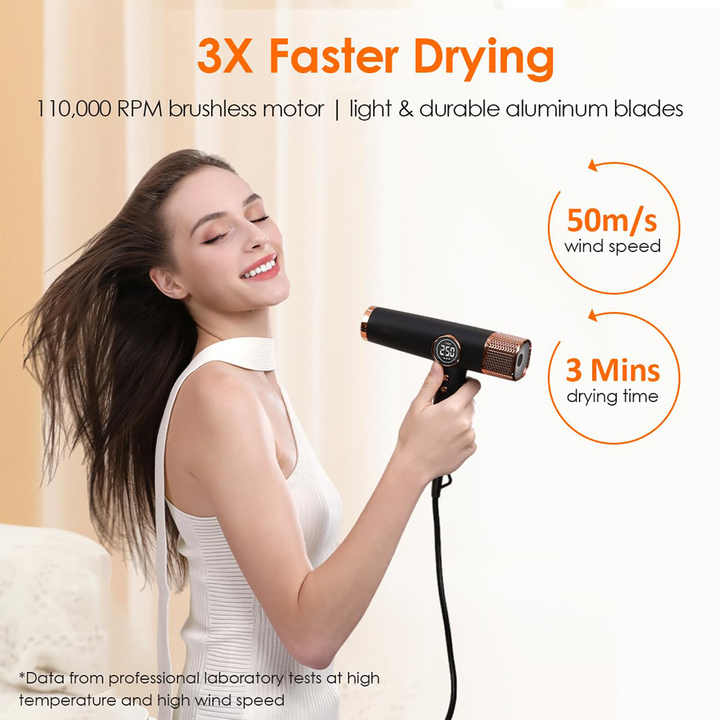 Ionic Hair Dryer 1800W | 110,000 RPM Brushless BLDC Motor, LCD Thermo-Control with Diffuser & Concentrator