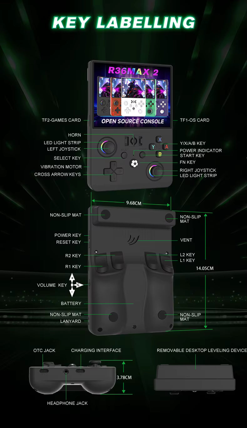 R36MAX 2 Handheld Game Console 4.5" | 128GB | Linux | Retro Pocket Gaming