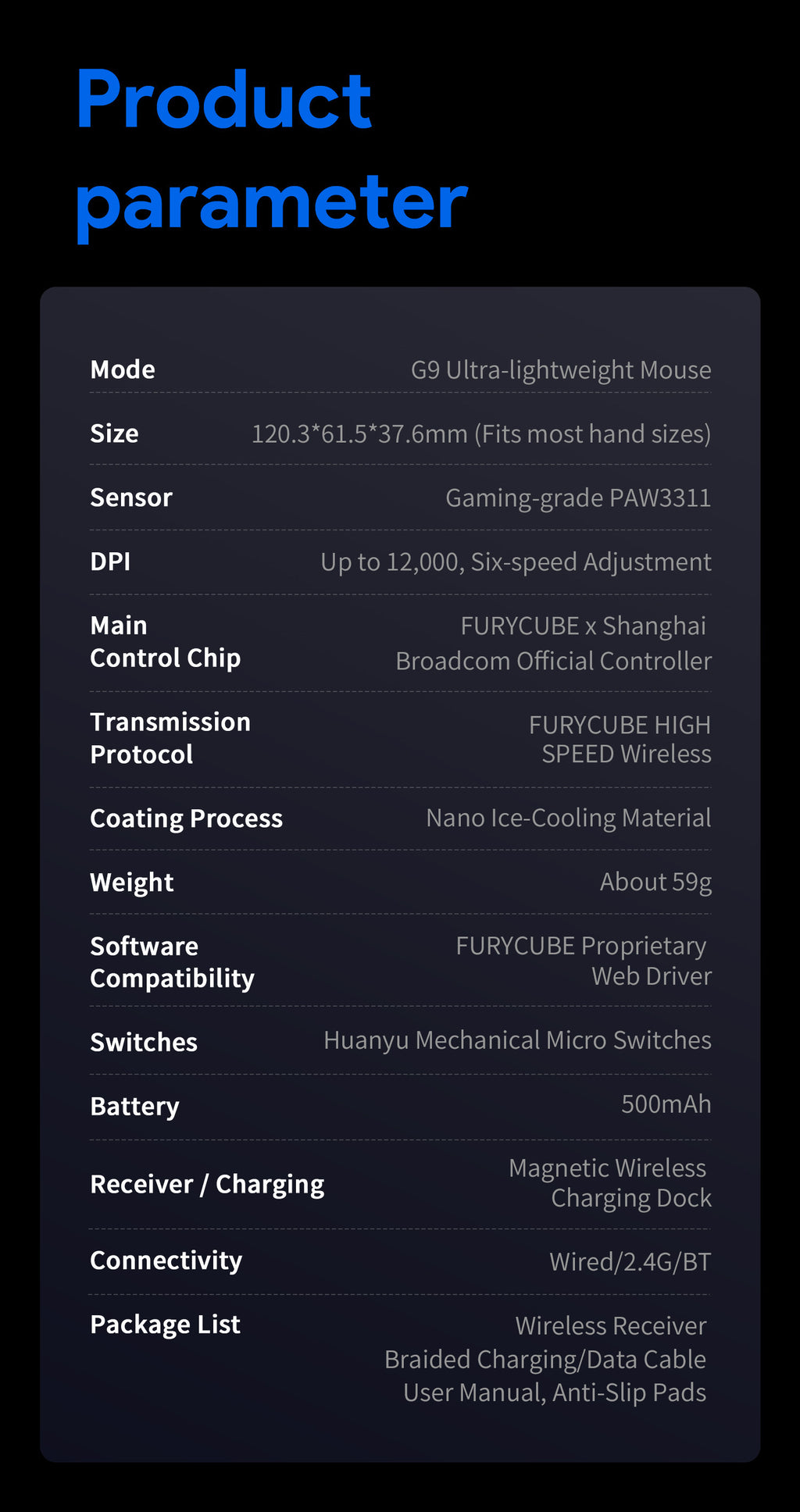 FURYCUBE G9 PRO Tri-Mode Wireless Gaming Mouse with RGB Charging Dock | PAW3311 | 22000 DPI - Jackson’s Cool Stuff