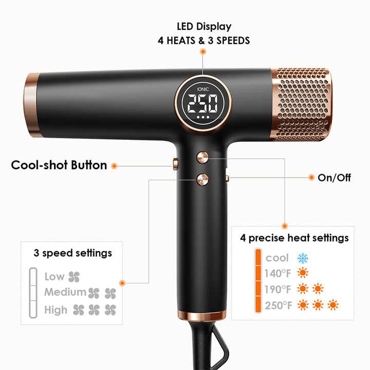 Ionic Hair Dryer 1800W | 110,000 RPM Brushless BLDC Motor, LCD Thermo-Control with Diffuser & Concentrator