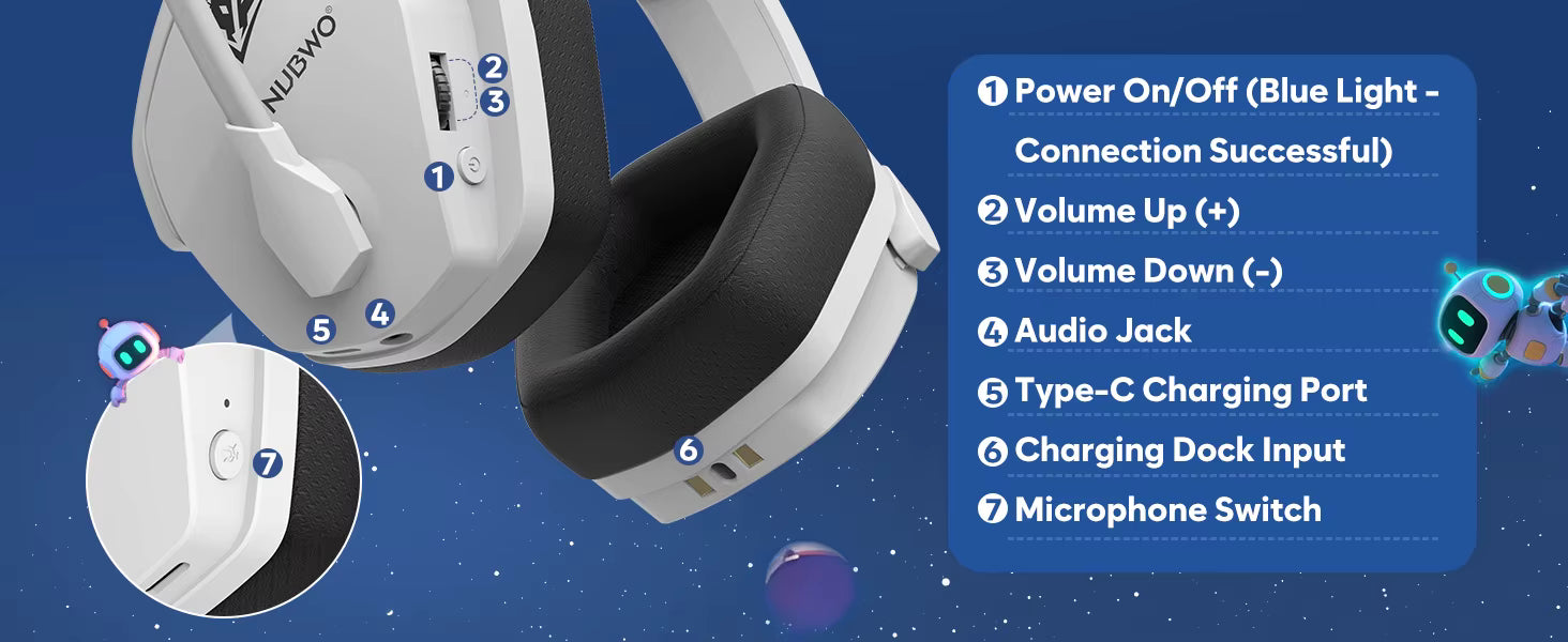 NUBWO G06 Wireless Gaming Headset