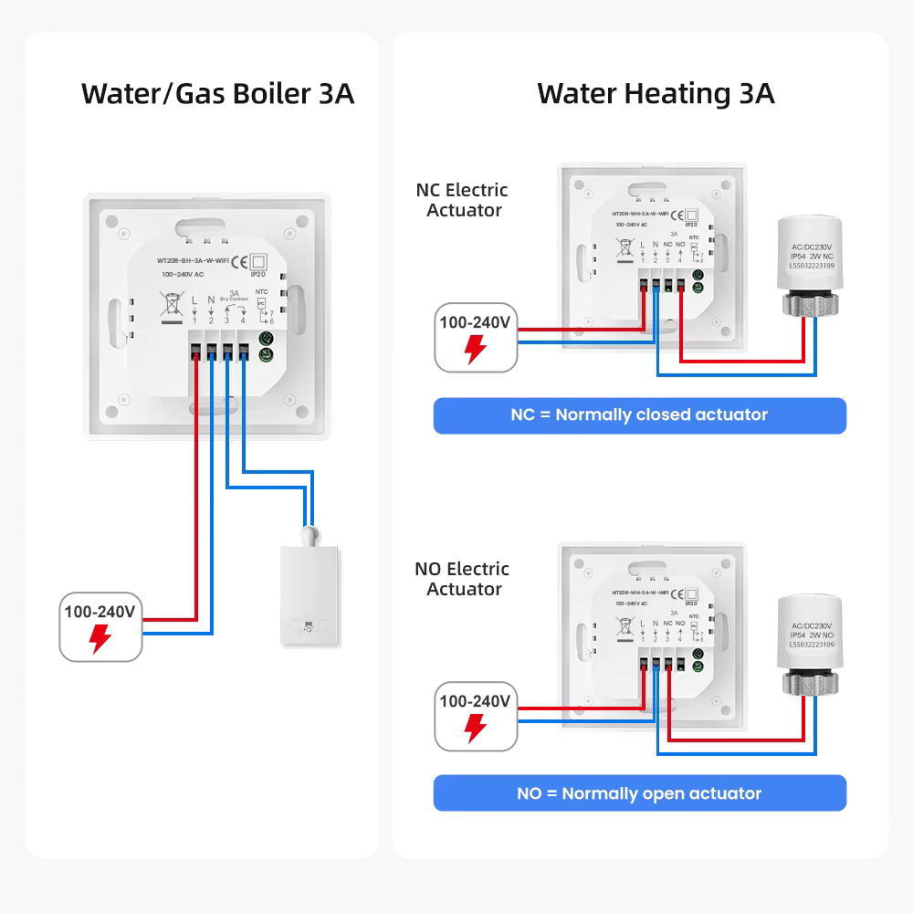 Avatto WT20R WiFi Smart Knob Thermostat – Electric Floor Heating & Water/Gas Boiler