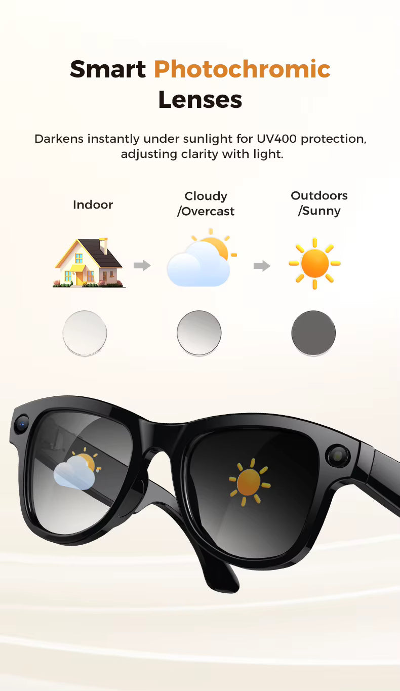 AI Smart Glasses 4K HD Camera Sunglasses WIFI BT Call Audio Record Translation