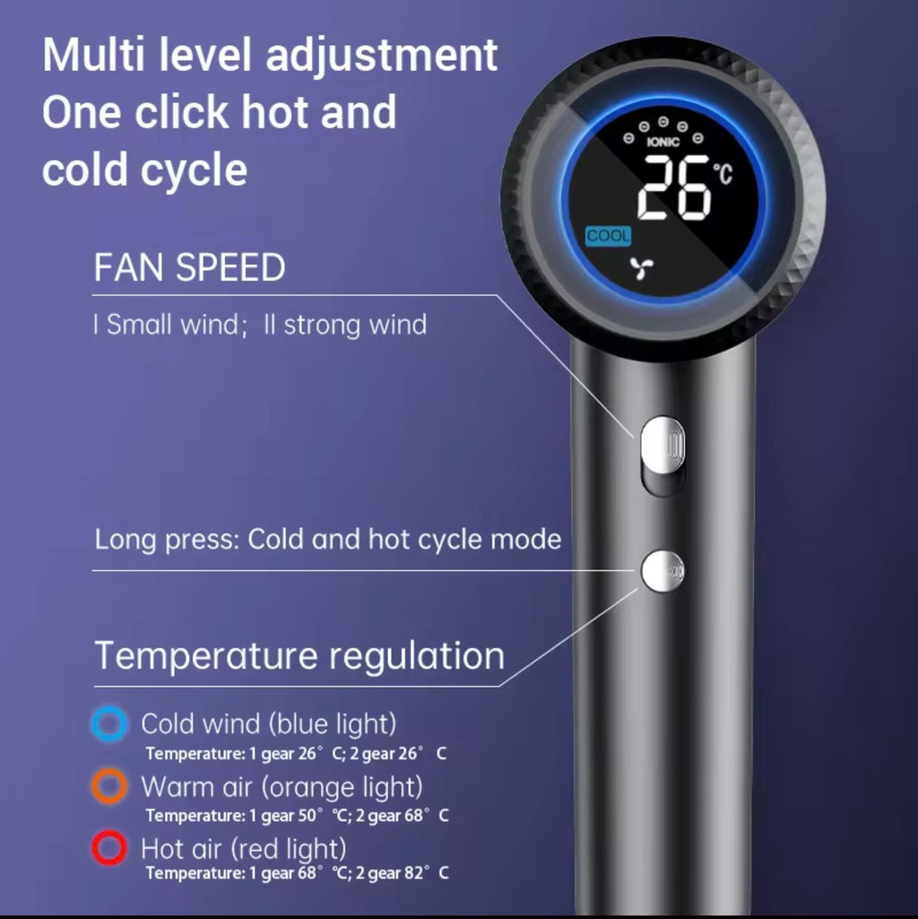 Ionic Hair Dryer With Diffuser And Colour LCD Display 1600W 110000rpm