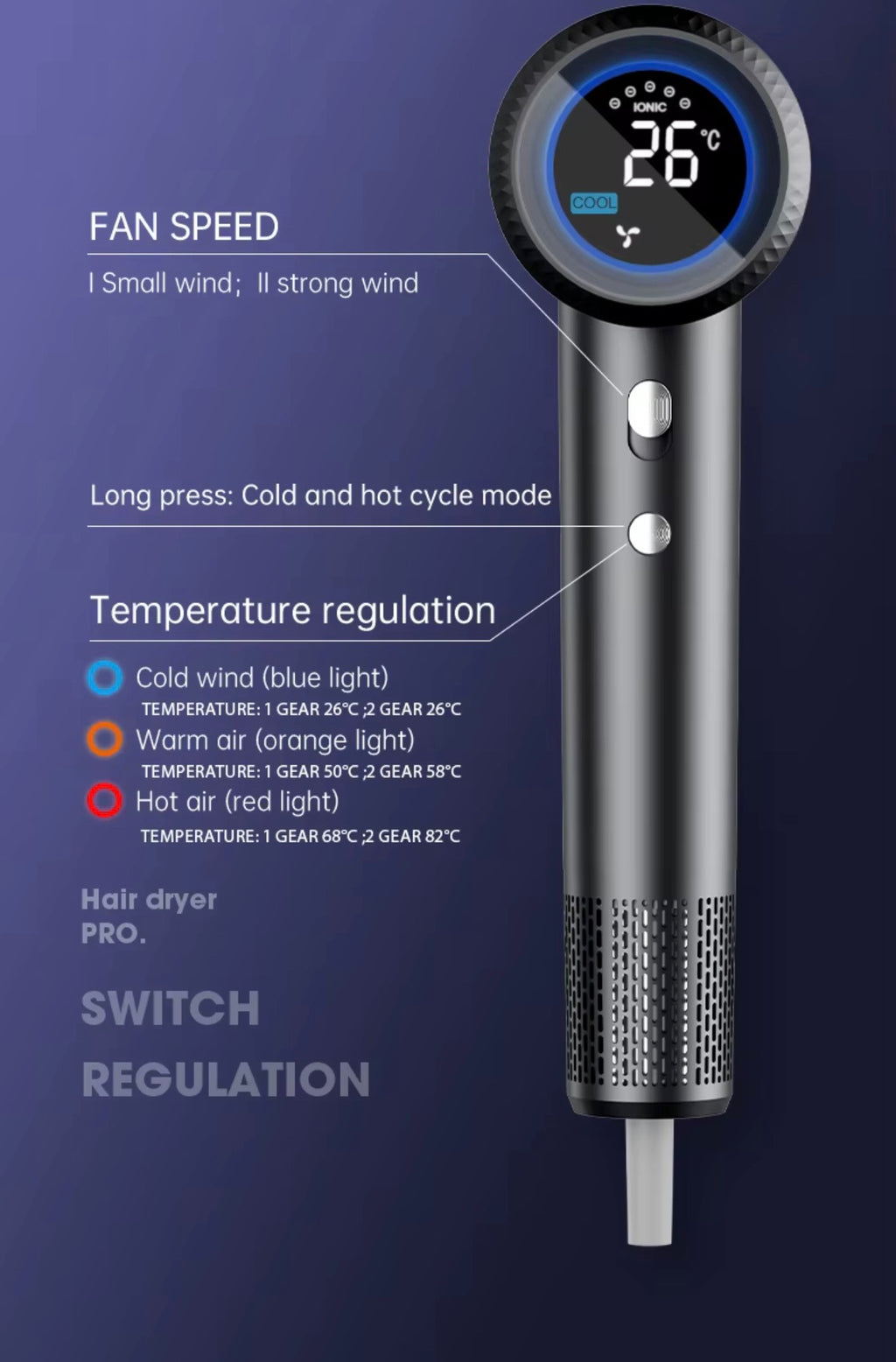 Ionic Hair Dryer With Diffuser And Colour LCD Display 1600W 110000rpm