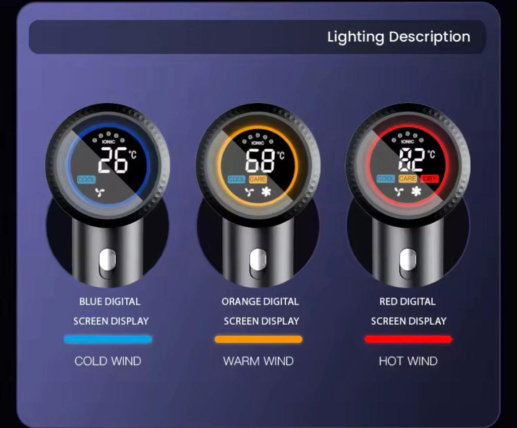 Ionic Hair Dryer With Diffuser And Colour LCD Display 1600W 110000rpm