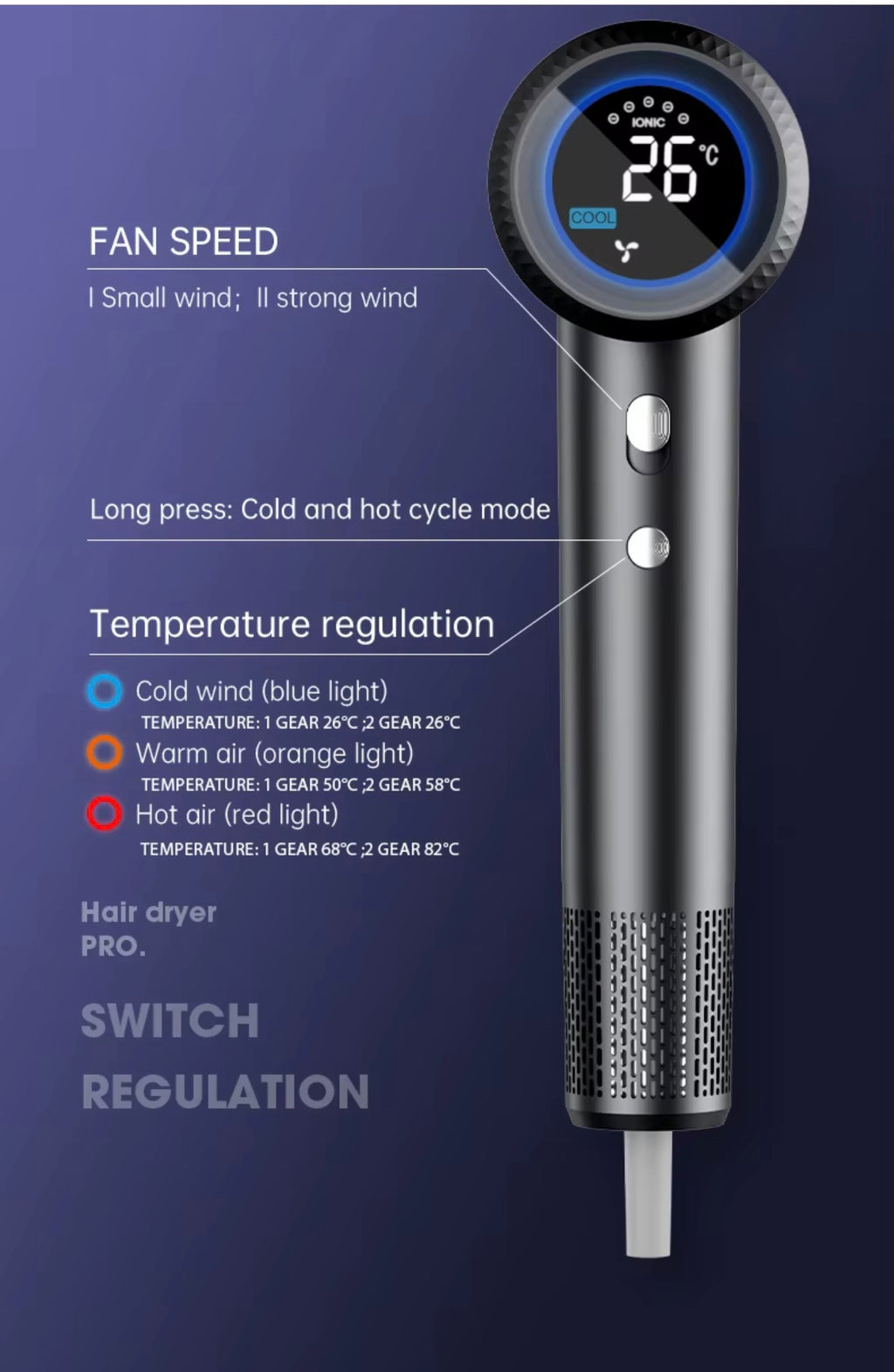Ionic Hair Dryer With Diffuser And Colour LCD Display 1600W 110000rpm