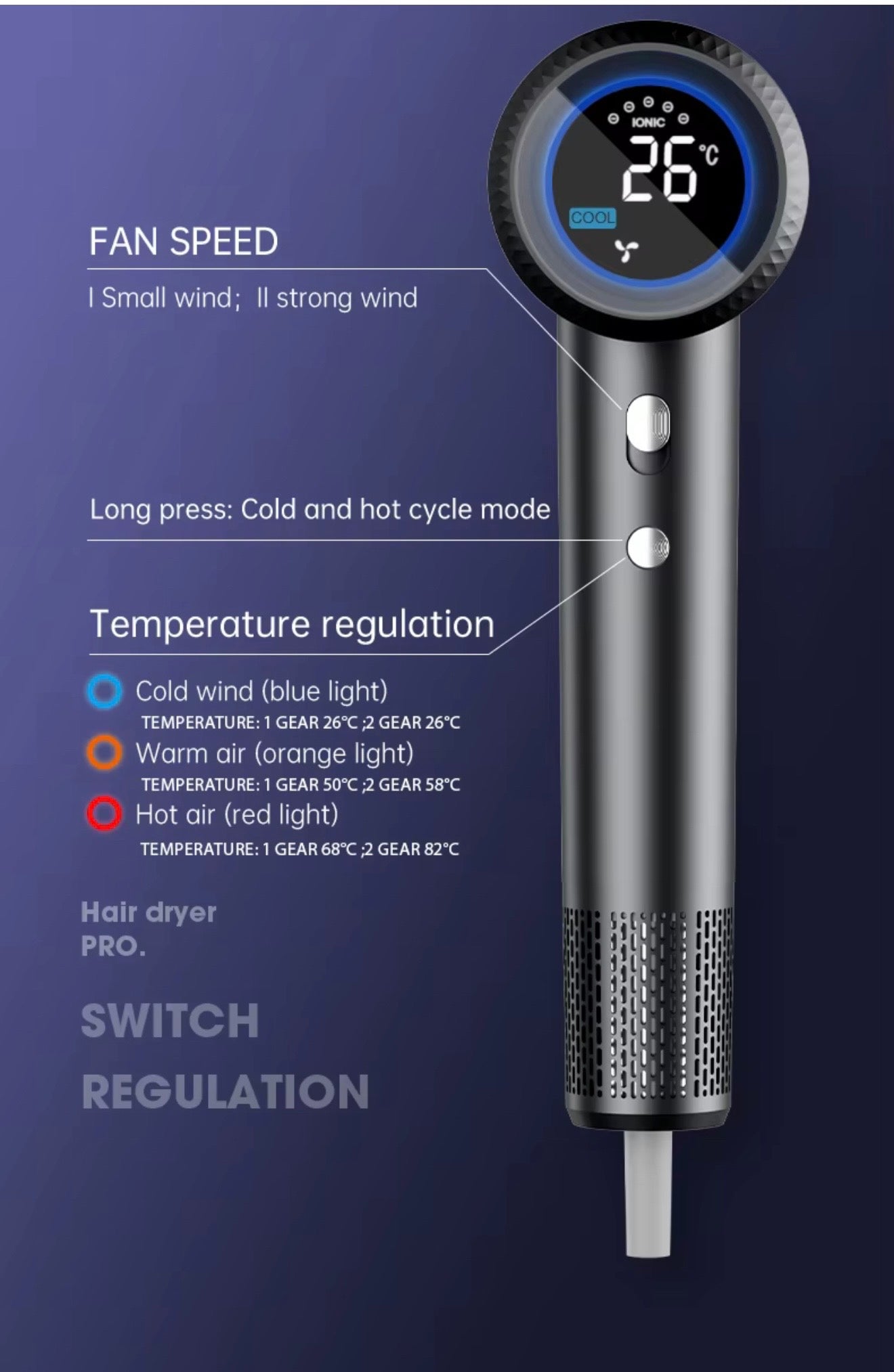 Ionic Hair Dryer With Diffuser And Colour LCD Display 1600W 110000rpm