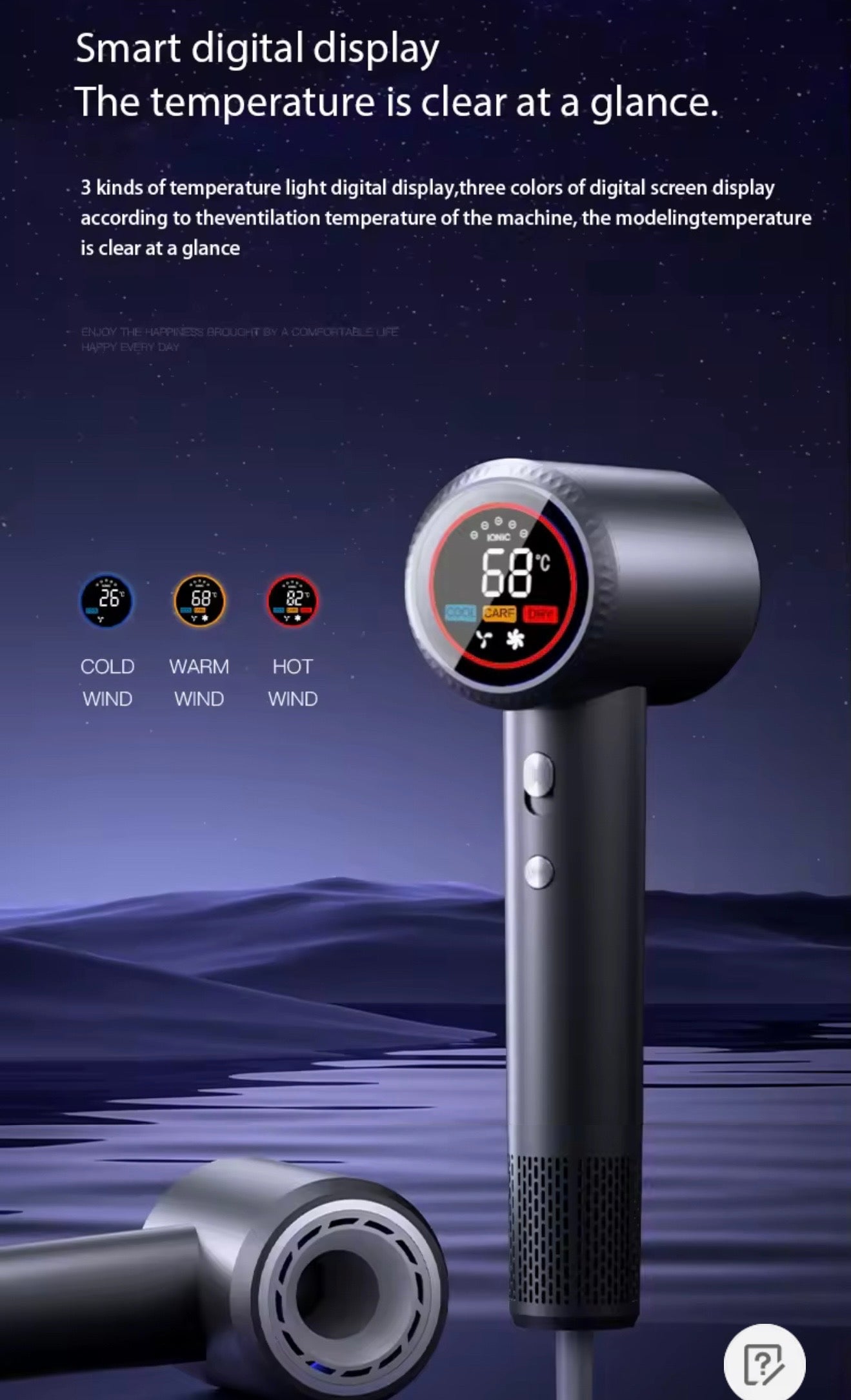 Ionic Hair Dryer With Diffuser And Colour LCD Display 1600W 110000rpm