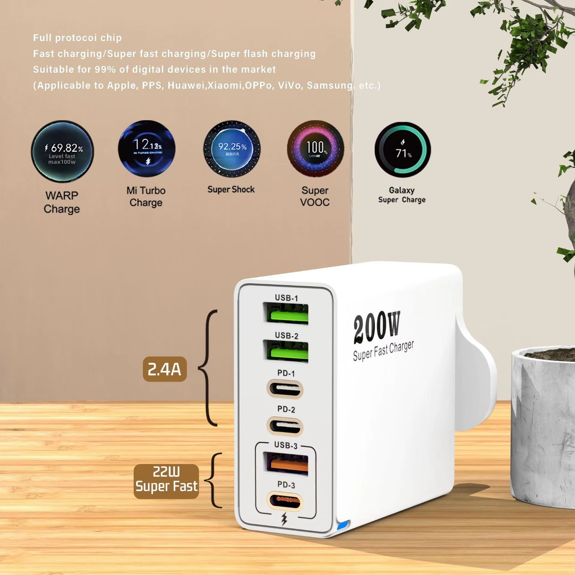 20W GaN Multi-Port Charger 3USB + 3PD | Fast Charging | UK Plug