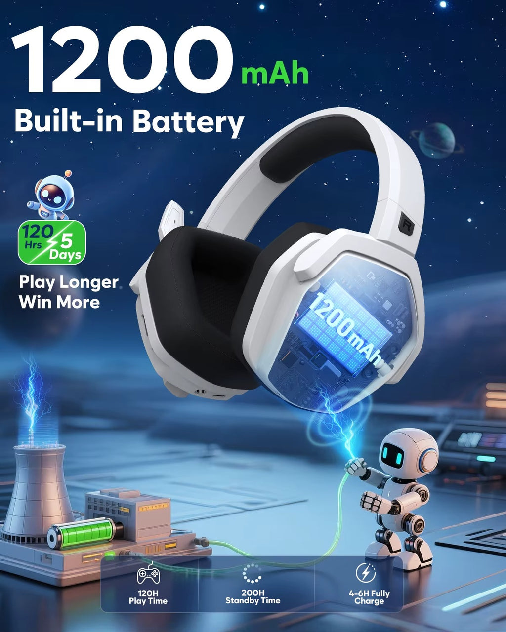 NUBWO G06 Wireless Gaming Headset