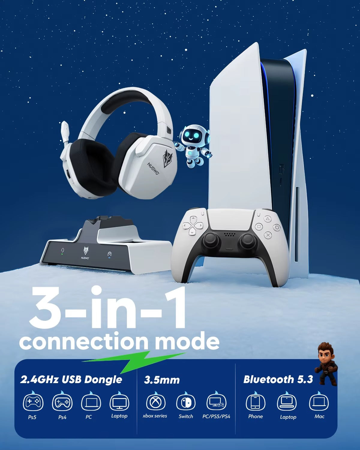NUBWO G06 Wireless Gaming Headset
