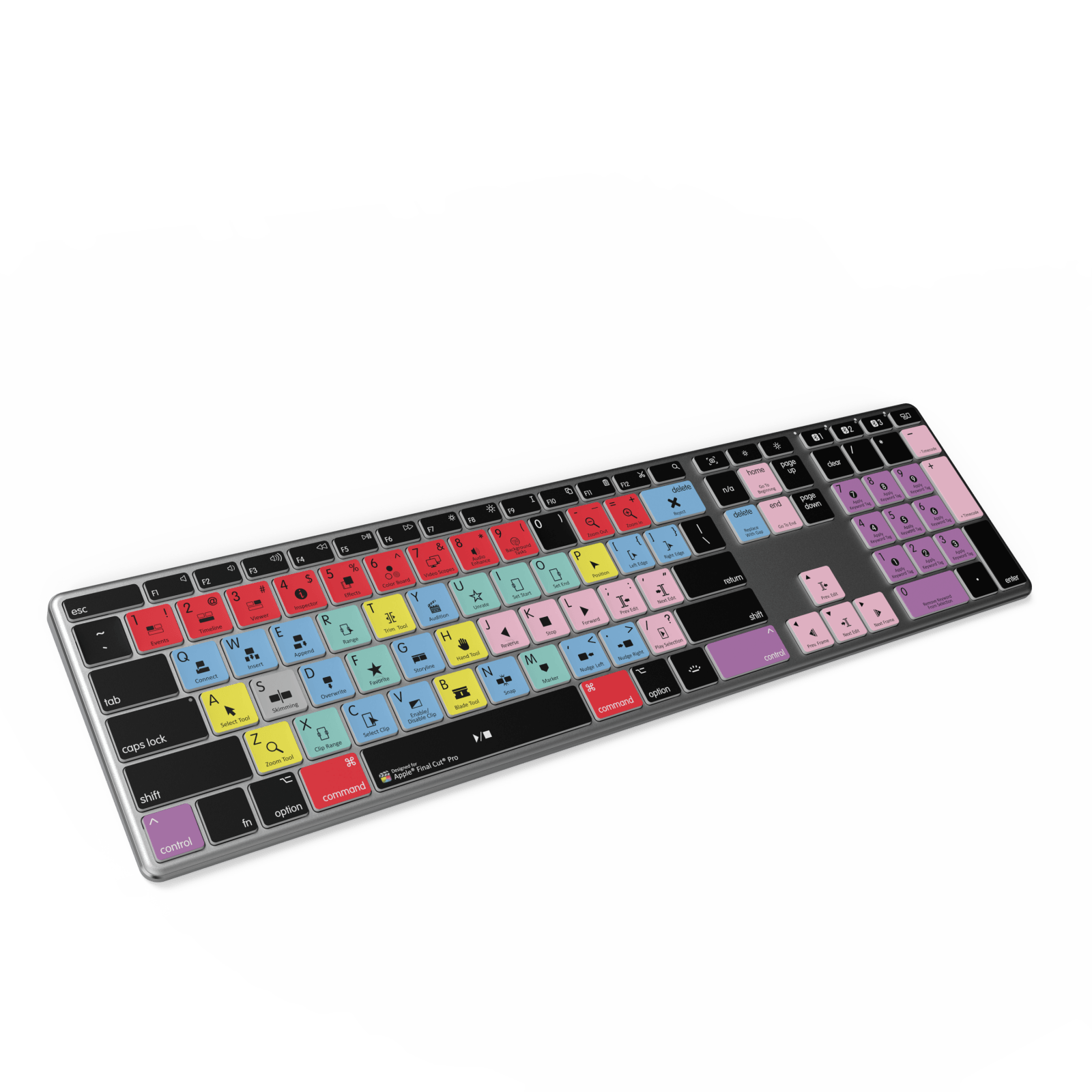 NEW Final Cut Pro Keyboard | Backlit | Wired & Wireless | Mac