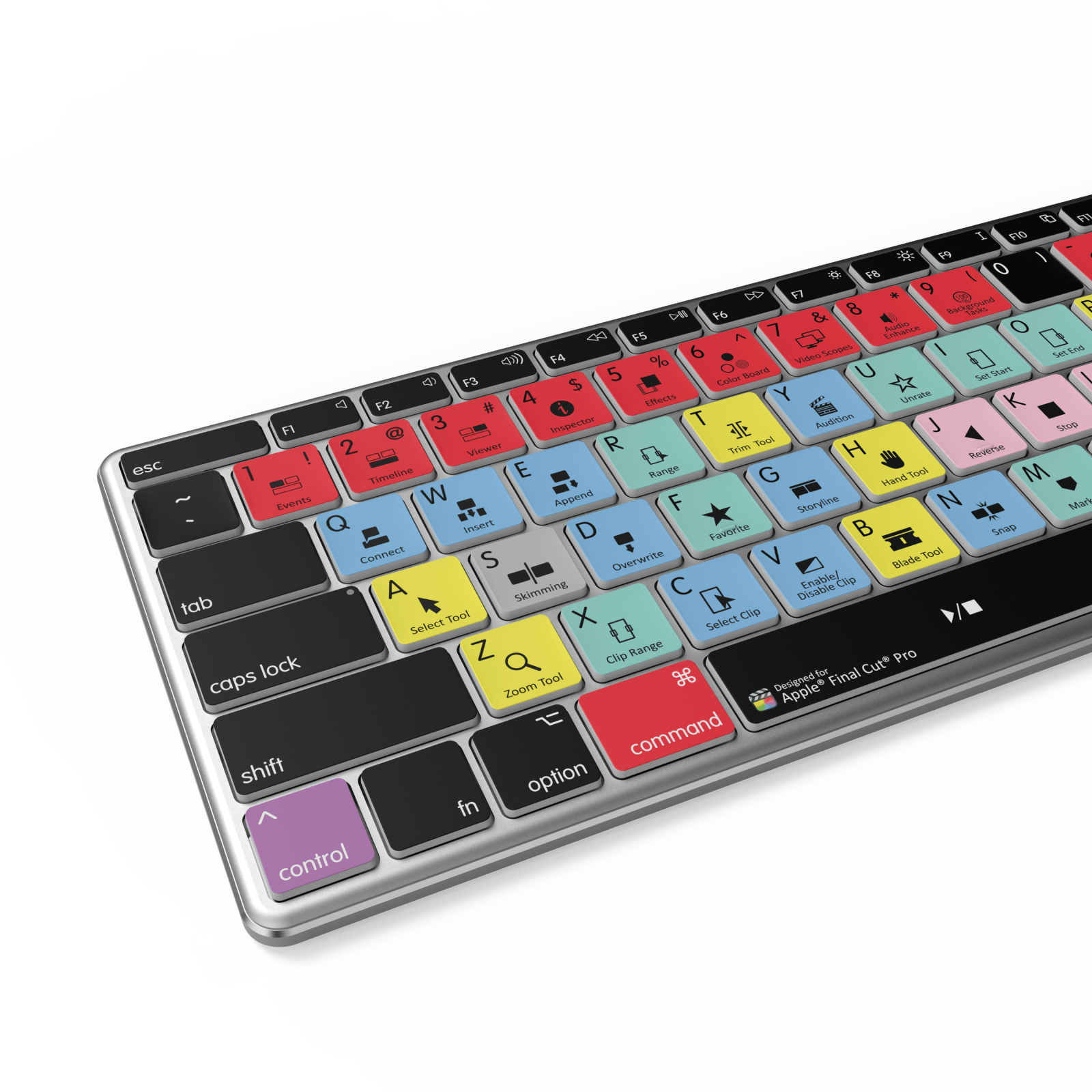 NEW Final Cut Pro Keyboard | Backlit | Wired & Wireless | Mac