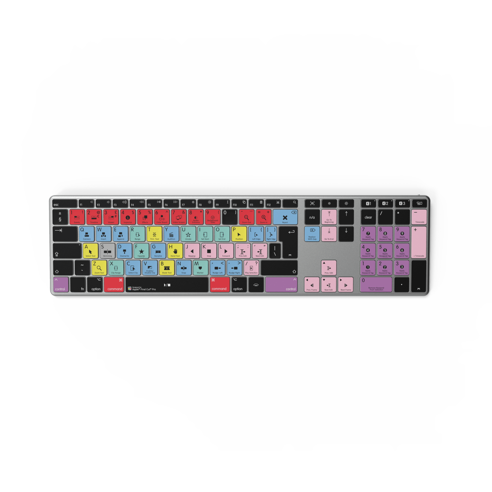 NEW Final Cut Pro Keyboard | Backlit | Wired & Wireless | Mac