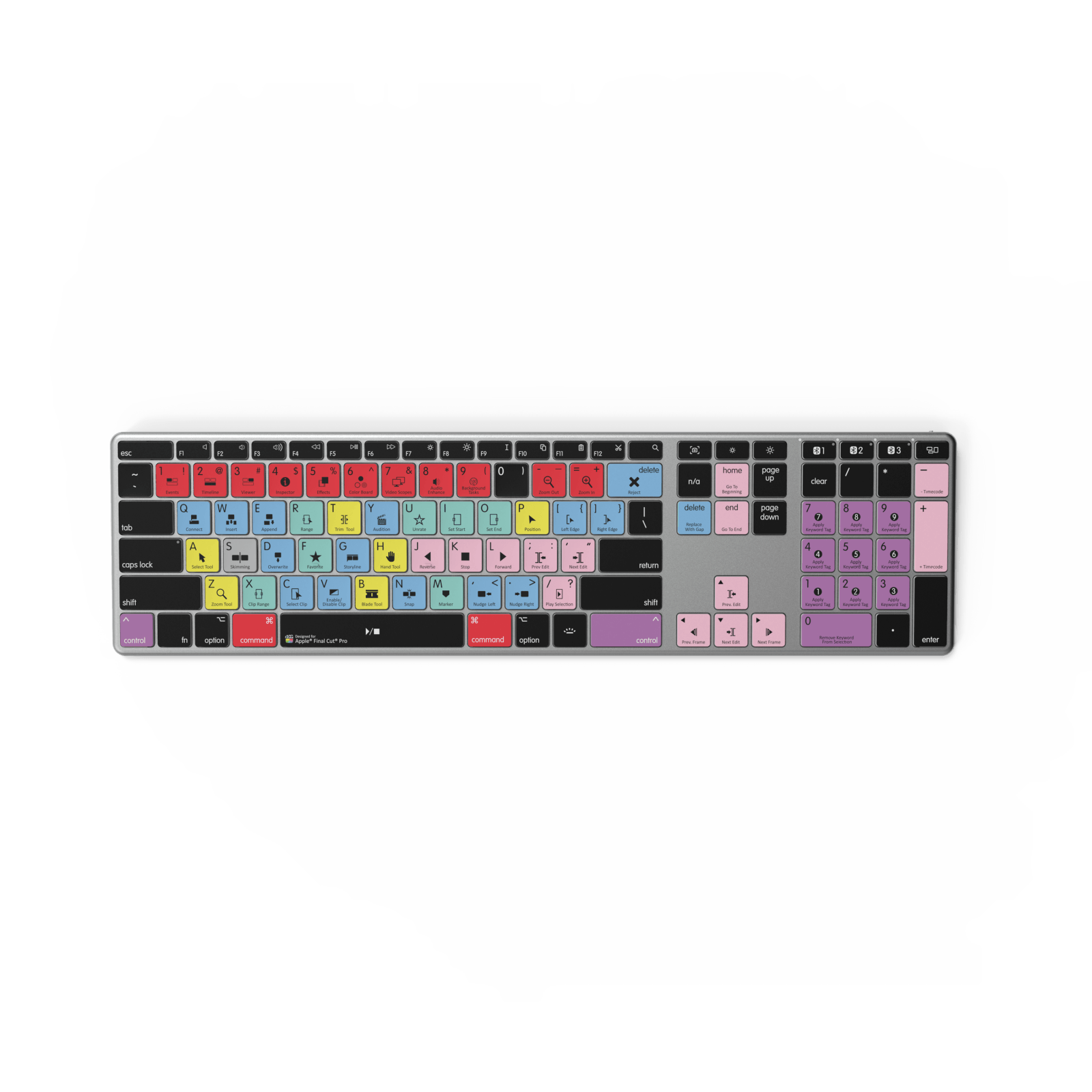 NEW Final Cut Pro Keyboard | Backlit | Wired & Wireless | Mac