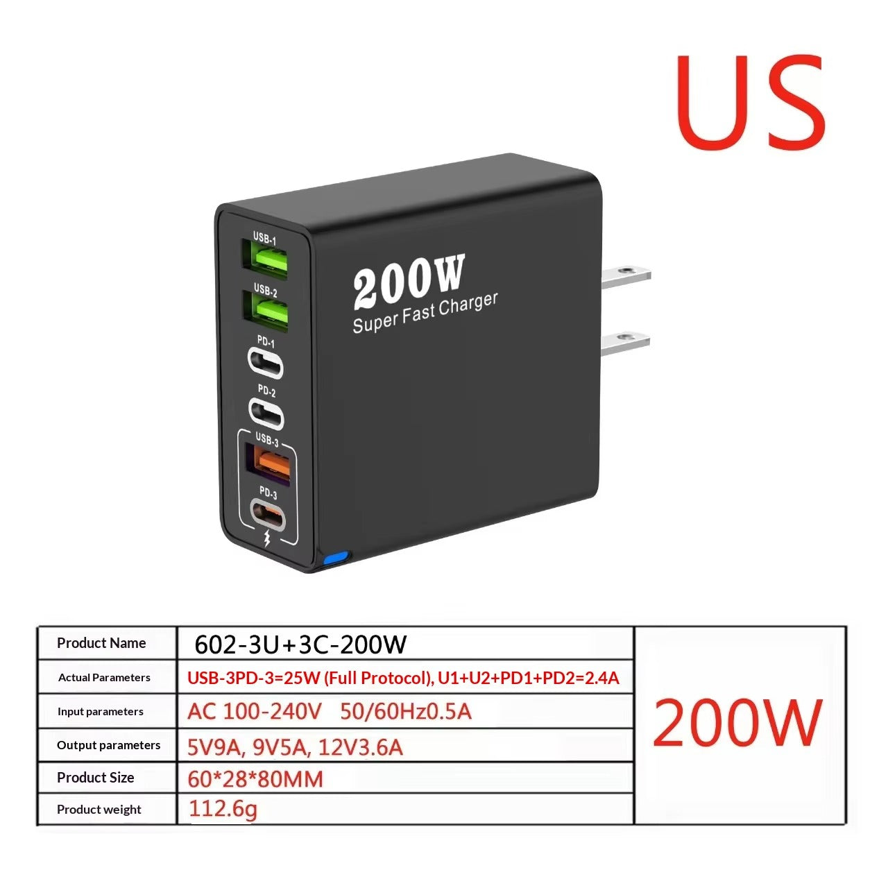 20W GaN Multi-Port Charger 3USB + 3PD | Fast Charging | UK Plug